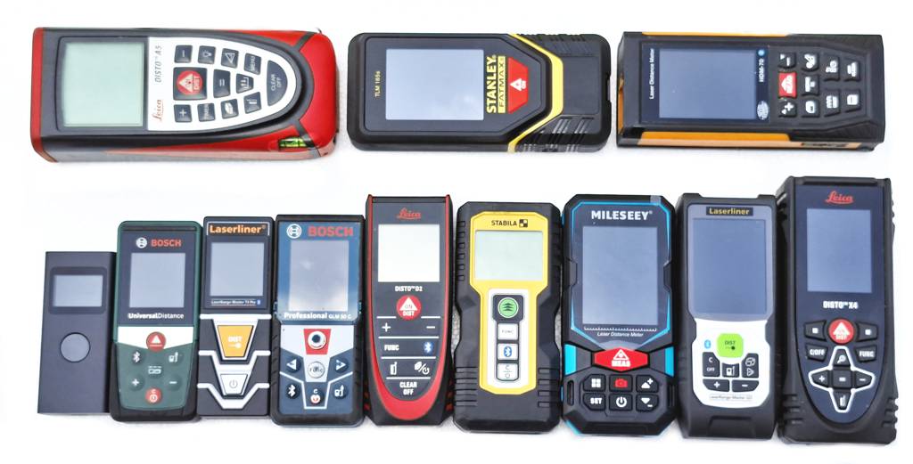Laser Distance Meters in 2025
