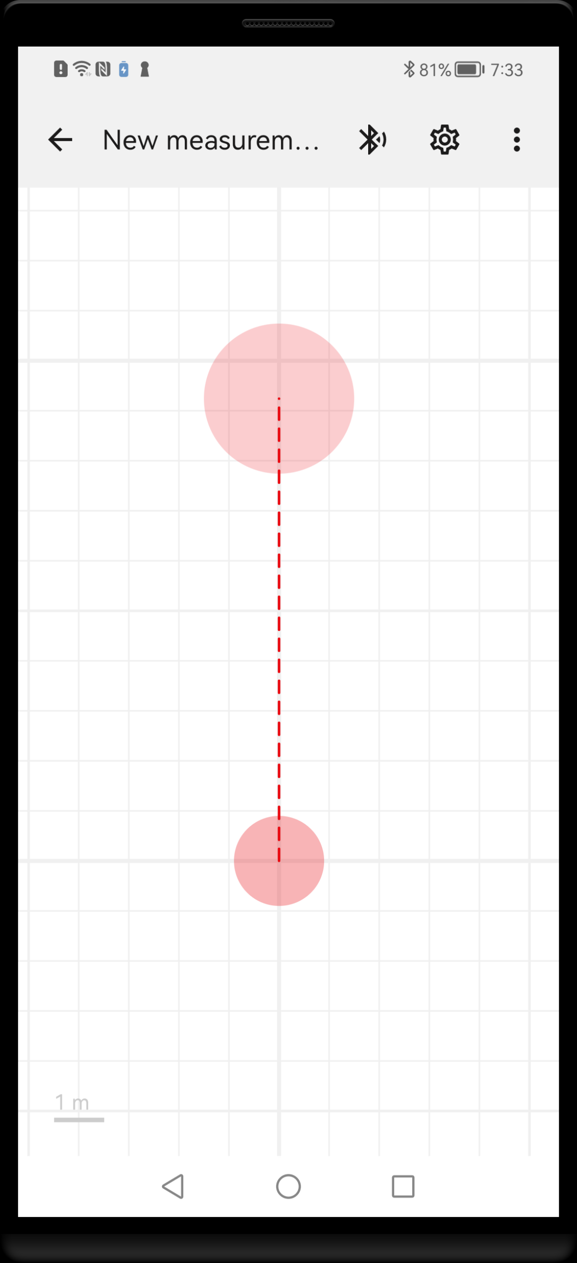 Measurement line